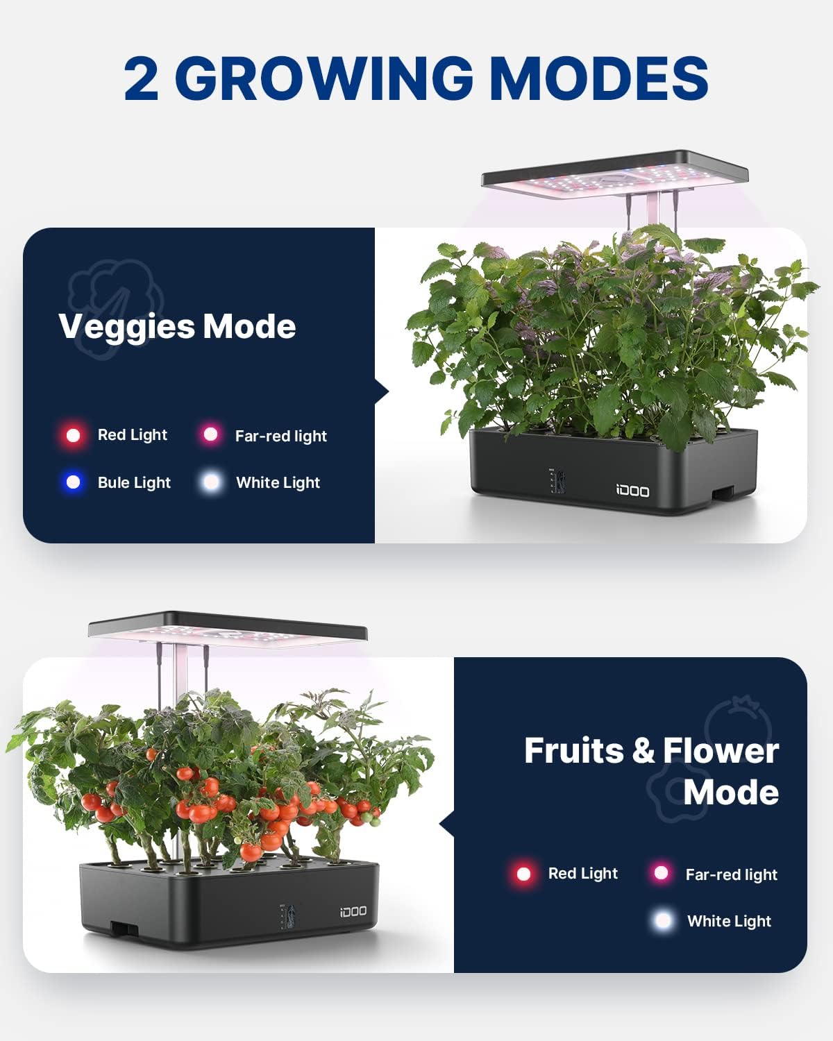 12 Pods WiFi Hydroponics Growi - Indoor Herb Garden recension och pris